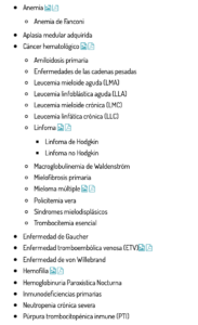 Listado de las enfermedades hematológicas
